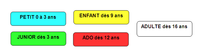 Etiquettes_couleurs